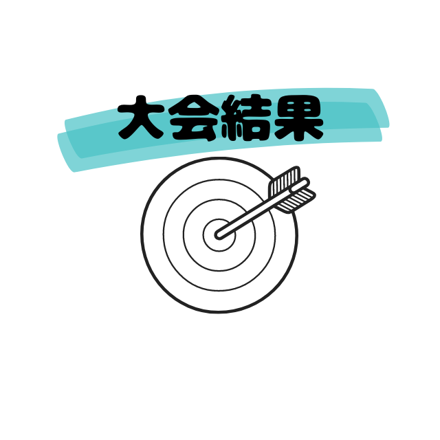 第25 回 沖縄県スポーツ・レクリエーション祭弓道大会